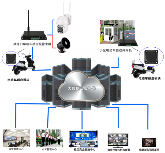 企业微信截图_16489678952123